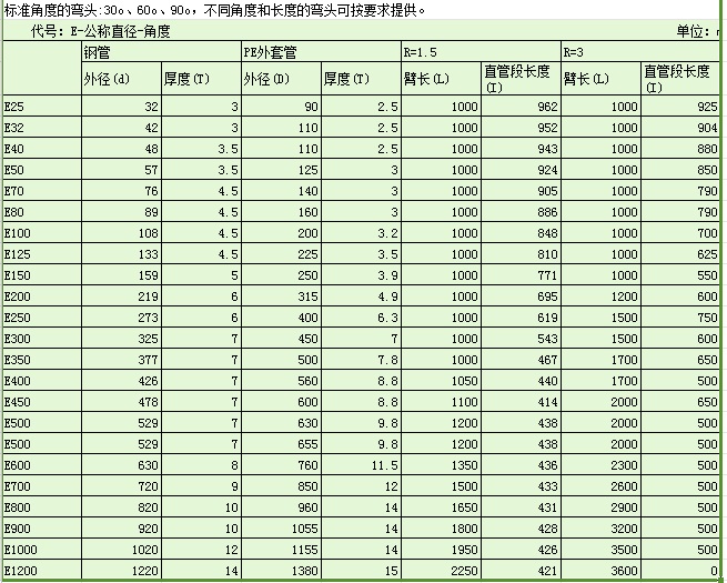 20130604104512667.jpg